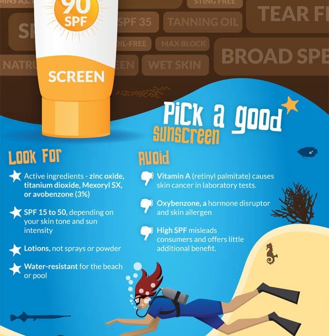 Kids starting camp? Choose sunscreen wisely…